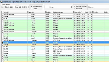 Přístupový systém